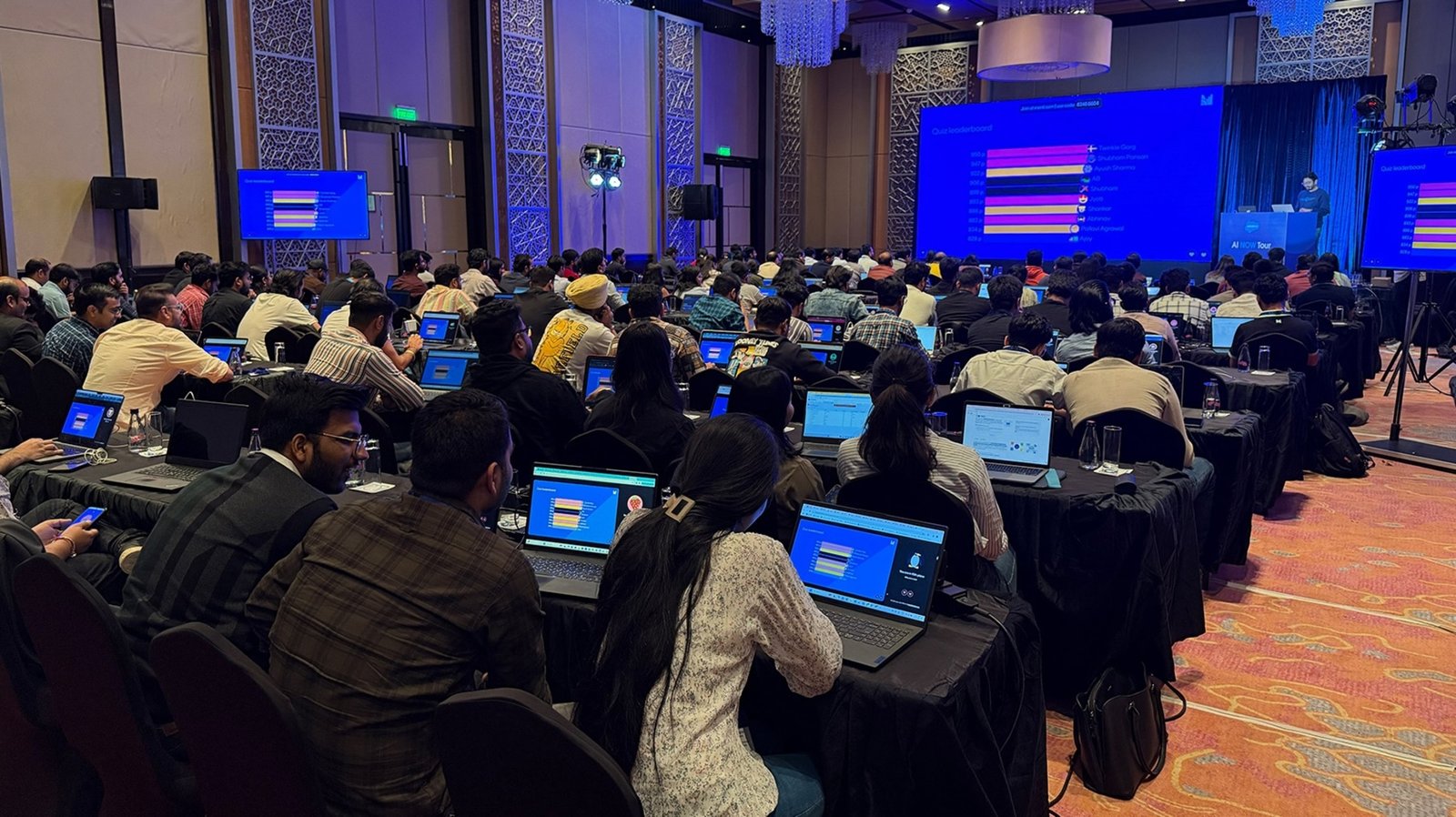Delivering Seamless Connectivity for Salesforce at Hilton Jaipur with Brandbutter >2025>January>9>Events & Experiences>Delivering Seamless Connectivity for Salesforce at Hilton Jaipur with Brandbutter